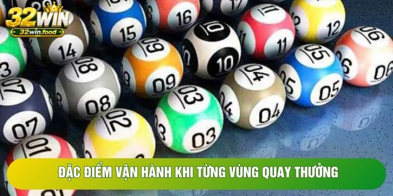 Đặc điểm vận hành khi từng vùng quay thưởng Đặc điểm vận hành khi từng vùng quay thưởng