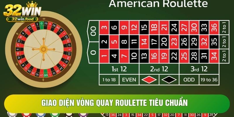 Giao diện vòng quay Roulette tiêu chuẩn Giao diện vòng quay Roulette tiêu chuẩn