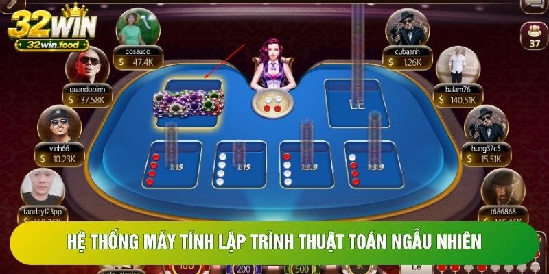 Hệ thống máy tính lập trình thuật toán ngẫu nhiên Hệ thống máy tính lập trình thuật toán ngẫu nhiên