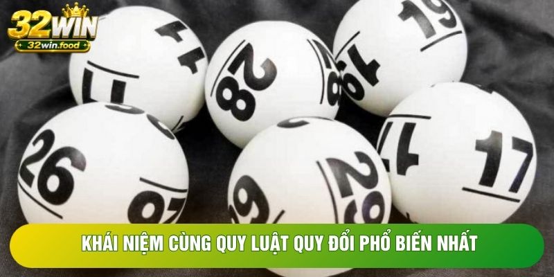 Khái niệm cùng quy luật quy đổi phổ biến nhất