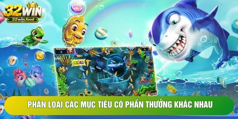 Phân loại các mục tiêu có phần thưởng khác nhau Phân loại các mục tiêu có phần thưởng khác nhau